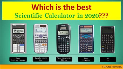 calculator 2020 online.